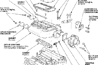 exploded diagrams