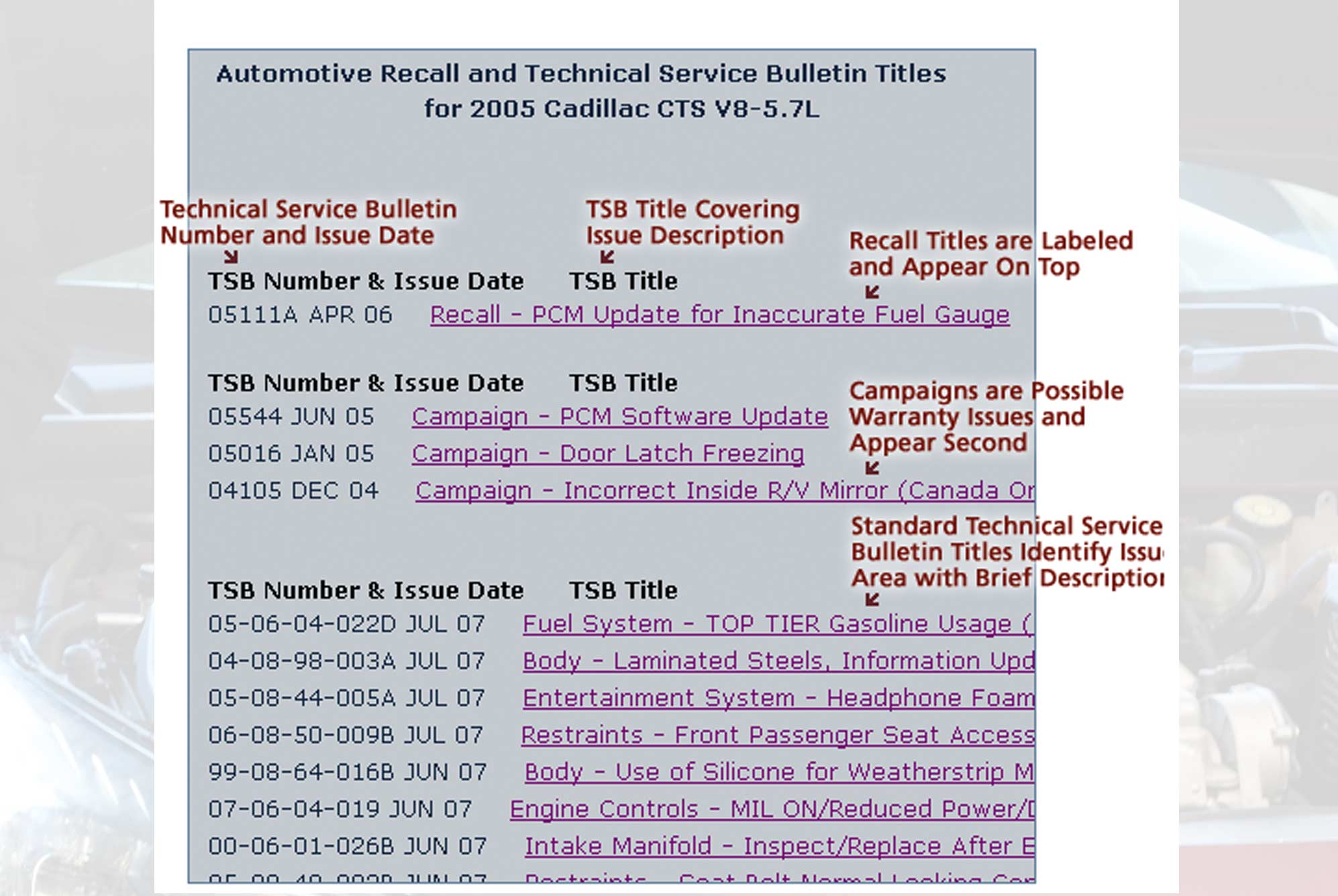 Factory Service Bulletin