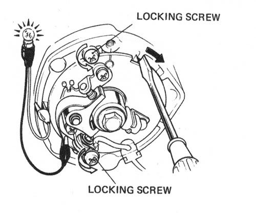 Honda 90 Points Diagram