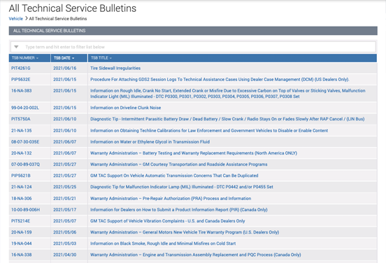 Technical Service Bulletins and Recalls