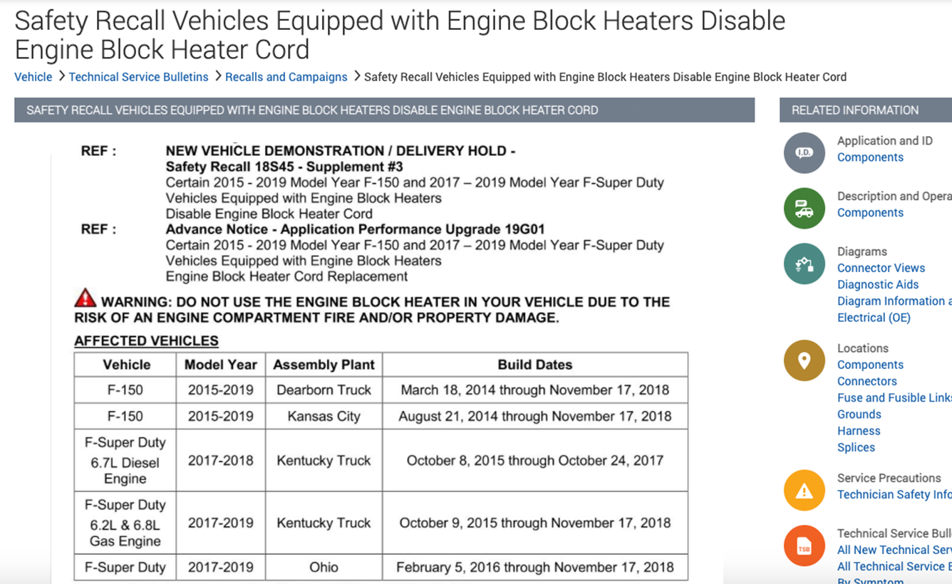 Factory Service Bulletins