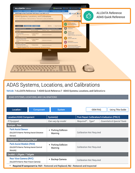 ADAS Quick Reference - UI