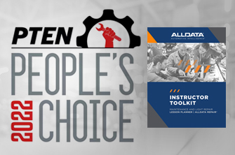 PTEN People's choice