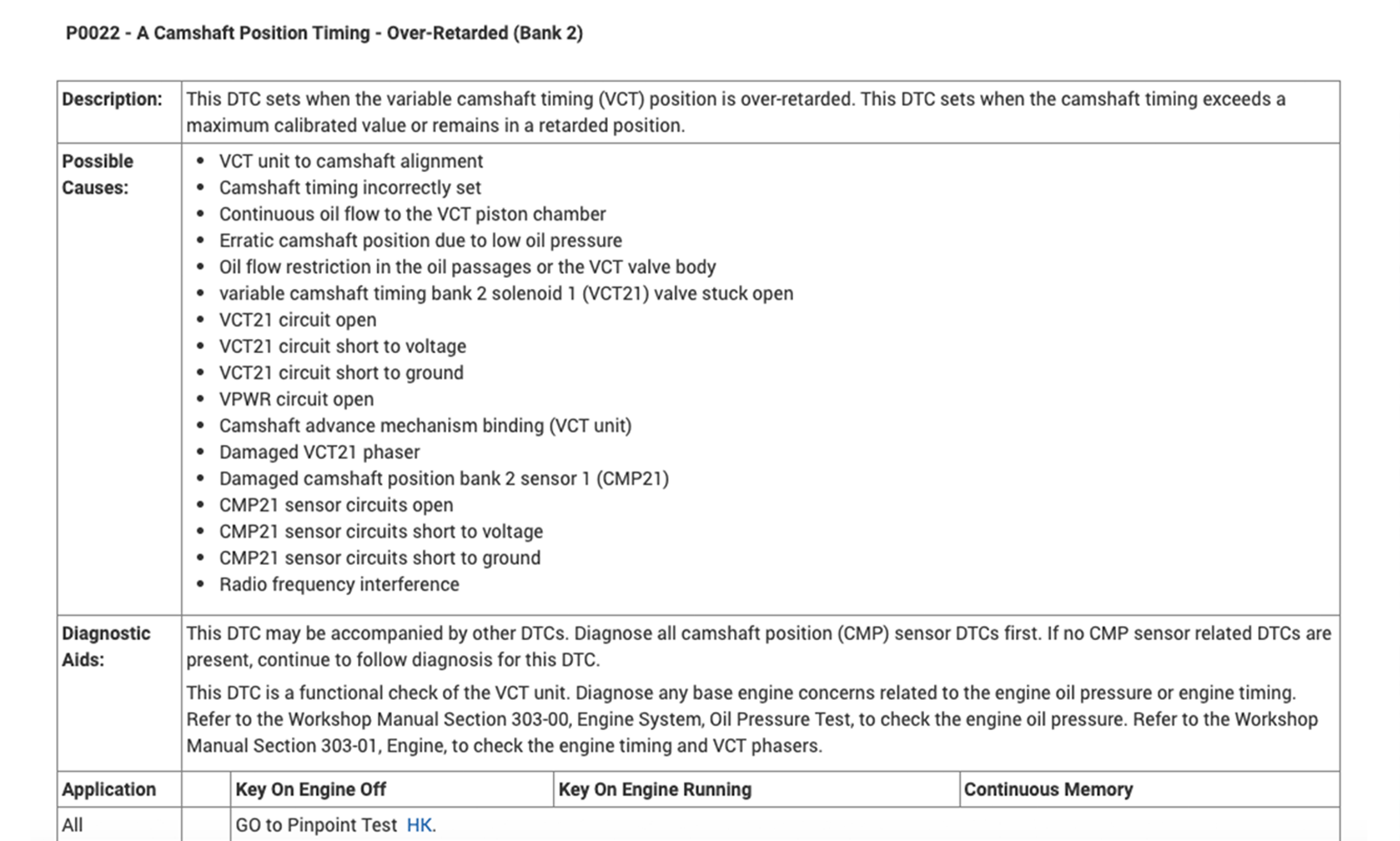 ALLDATA DTCs