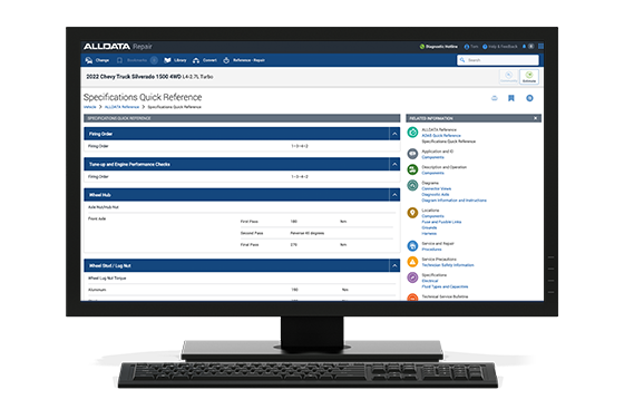 What you get - Quick Reference