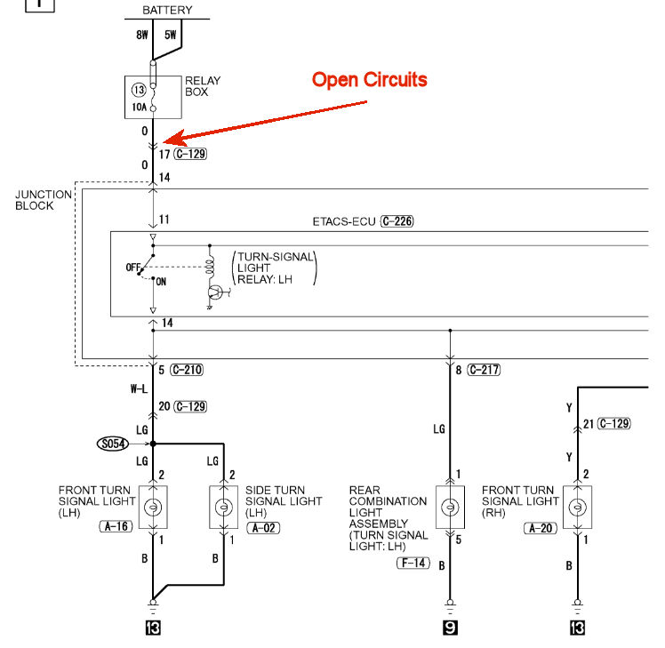 Lancer Diagram