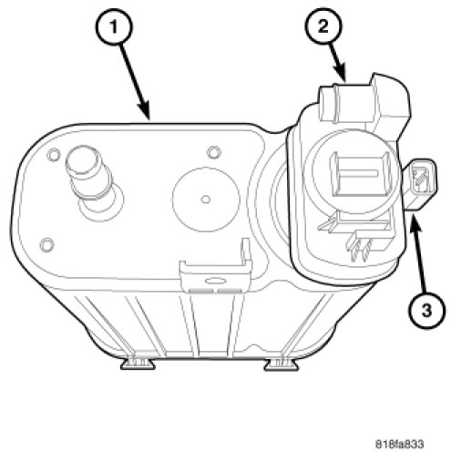EISM Diagram