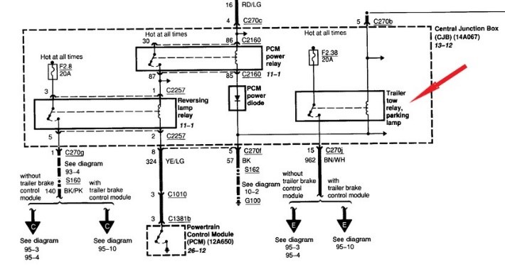 F-350 Trailer Lamps