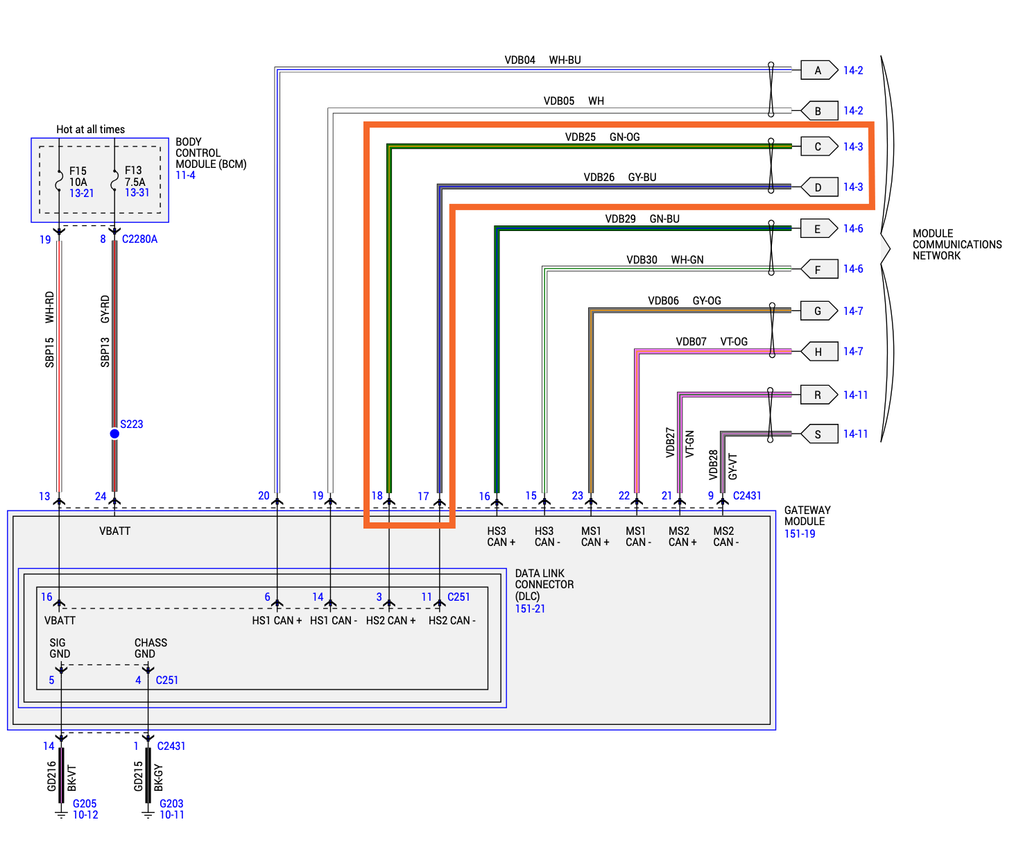 f350 Communications Module Diagram
