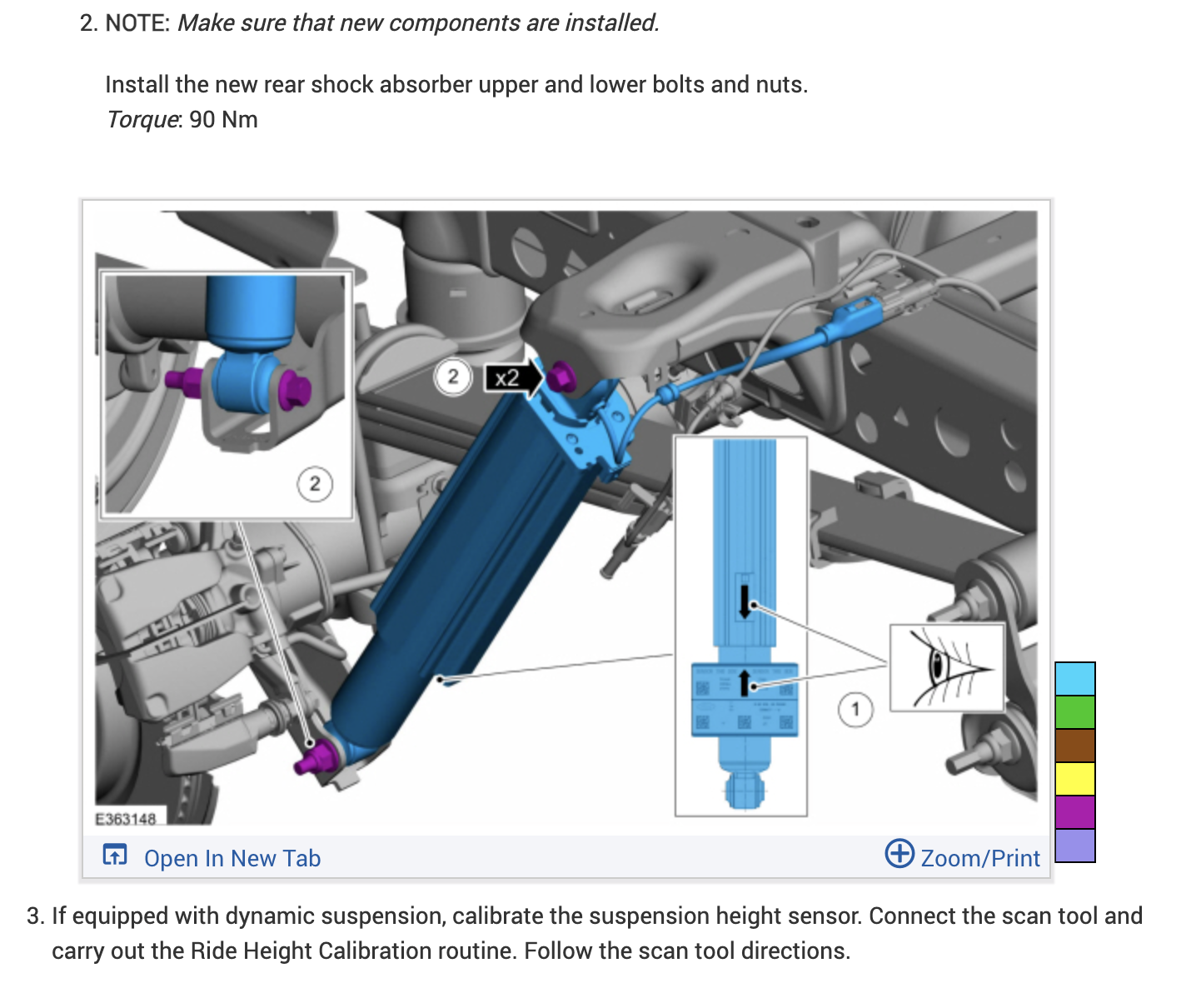 Example of OEM Suspension Requirements