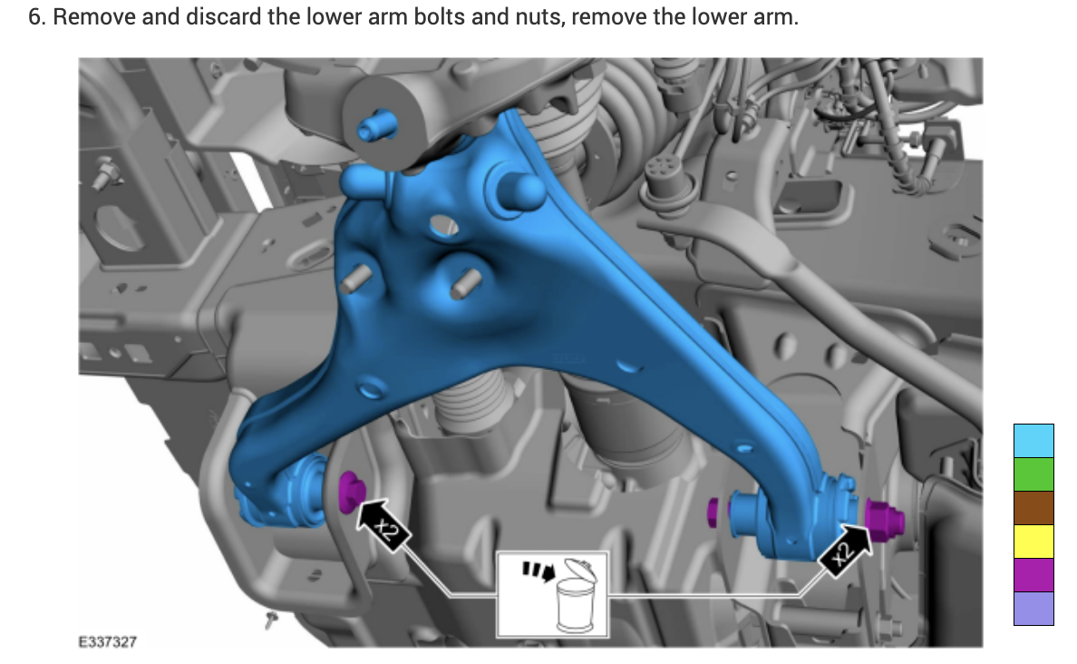 Ford Lower Arm Procedure