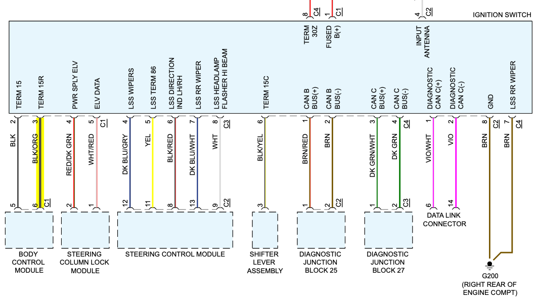 Sprinter Ignition Diagram