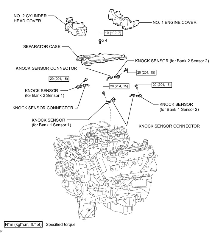 Tundra Head Cover Diagram