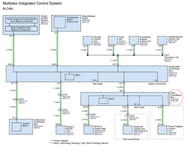 Acura Diagram