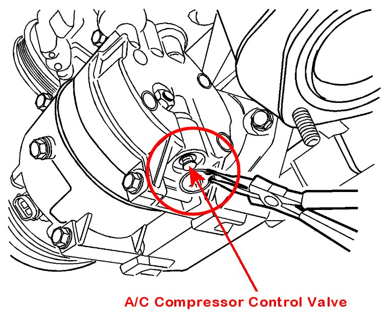 aveo_compressor