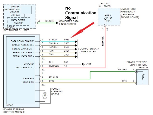Alldata Wiring Diagrams alldata wiring diagrams - Wiring Diagram