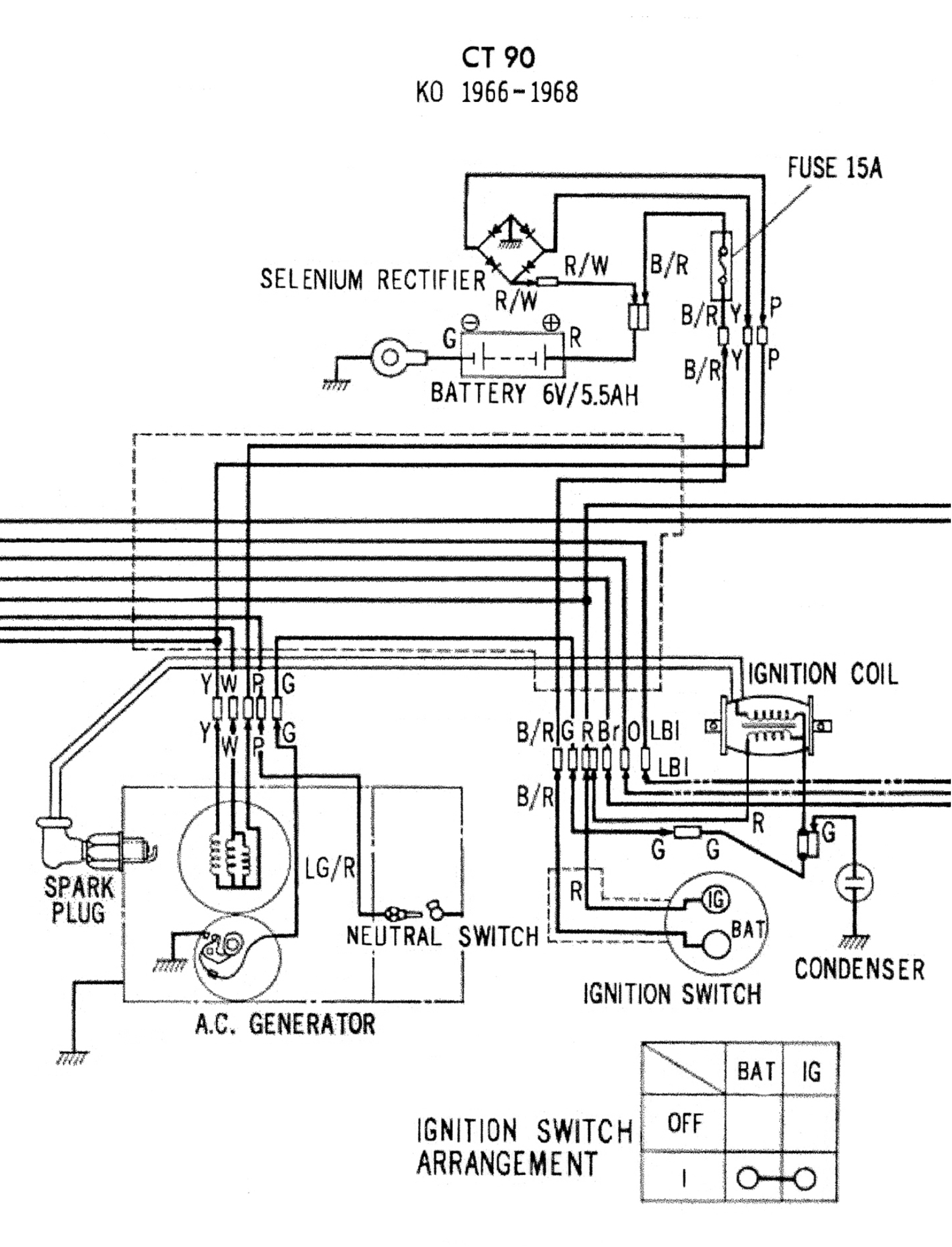 Honda CT90 ignition diagram