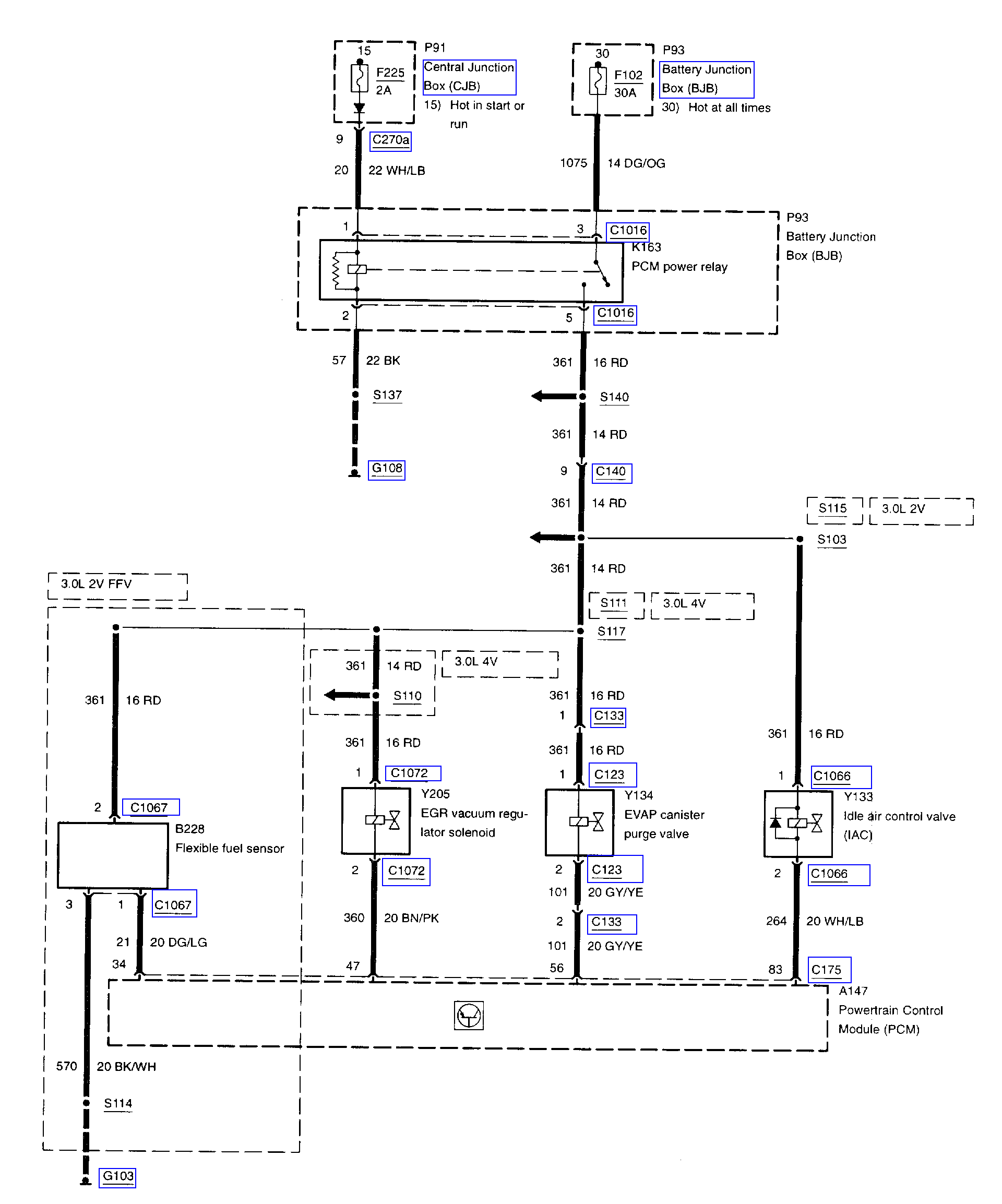 Mercury Sable Wiring Diagram