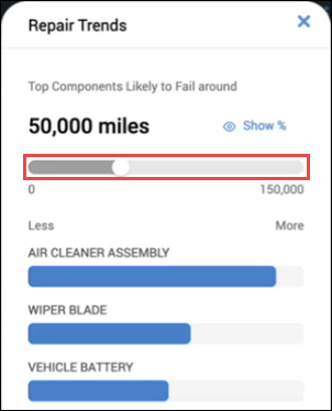 repair trends slider