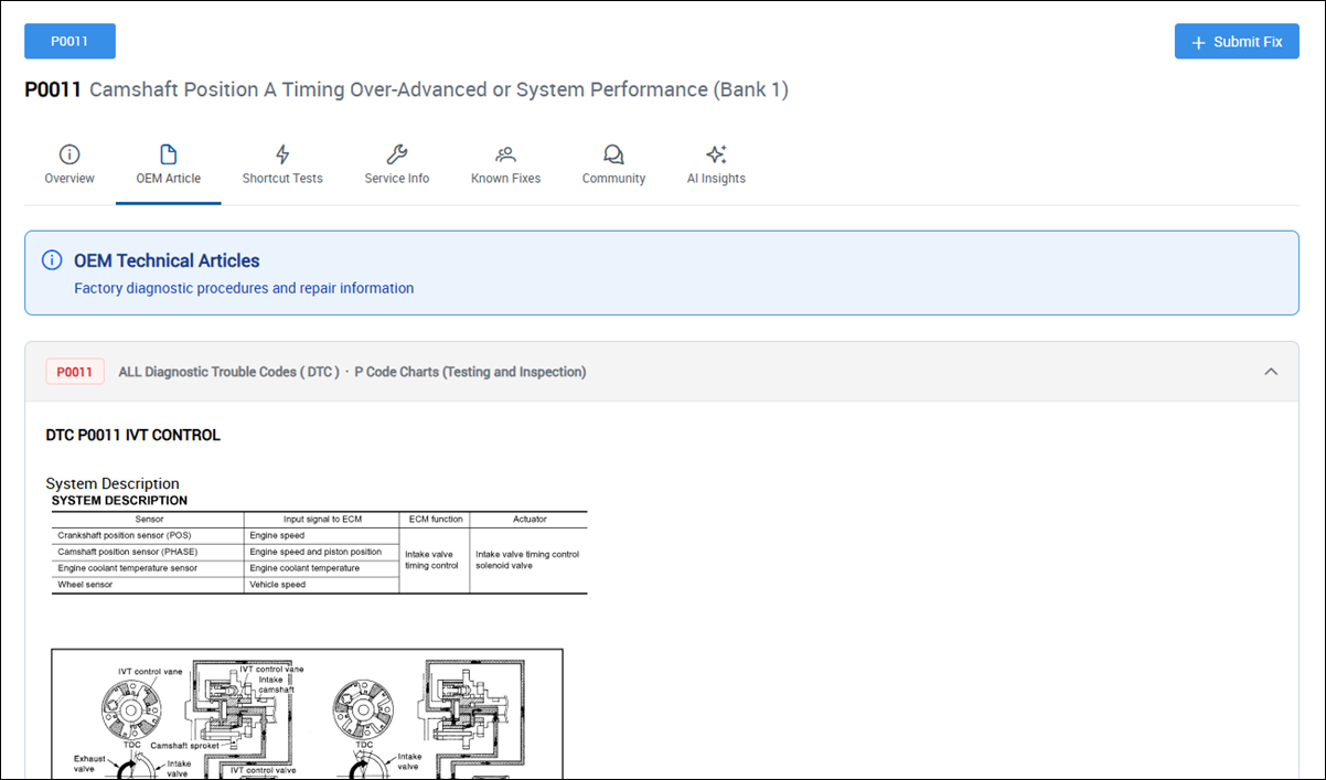 oem article tab