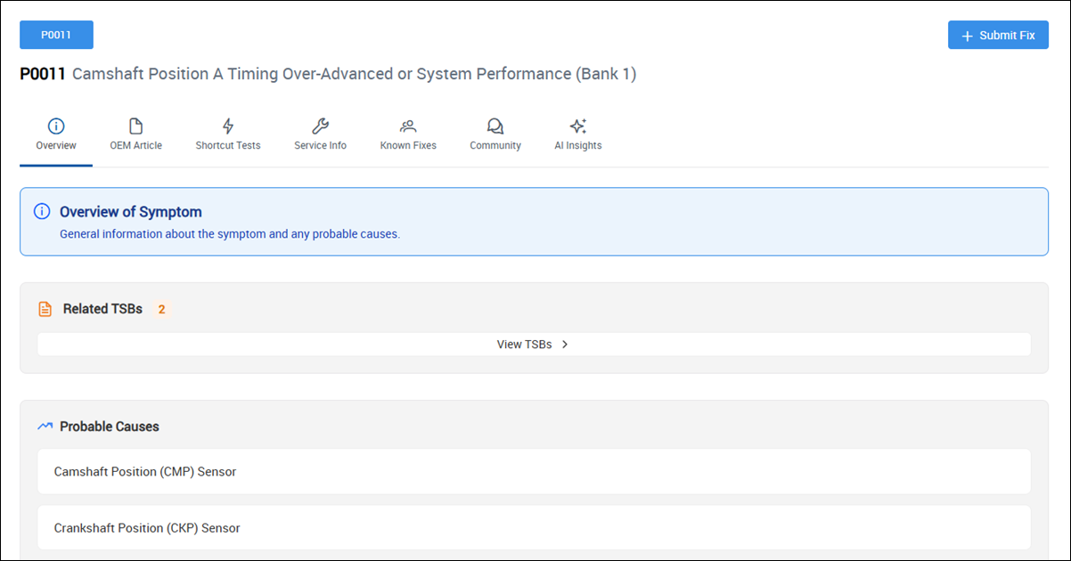 overview tab