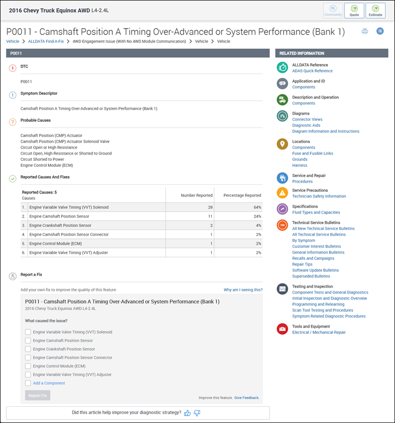 articleoverview