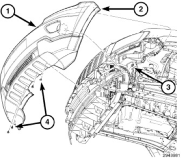 Truck diagram