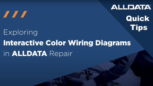 Interactive Color Wiring Diagram Video