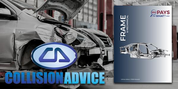 Who Pays for What - 2025