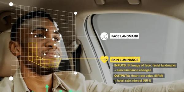 Bio Detectos ADAS