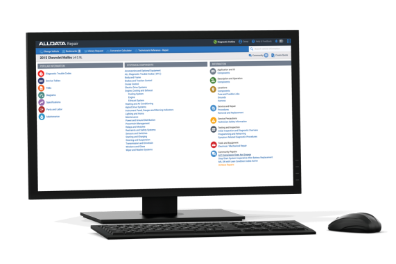 ALLDATA Repair - What You Get