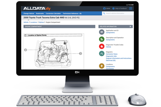 What you get with ALLDATA DIY