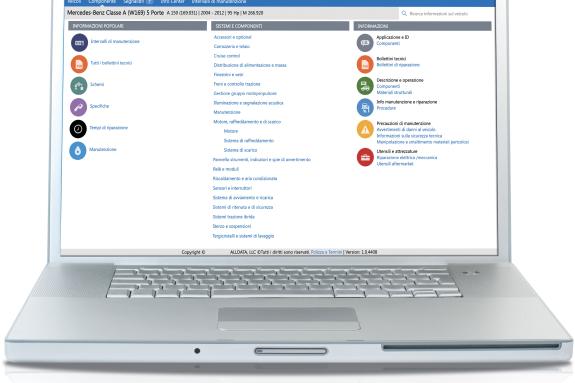 Schermata iniziale ALLDATA Repair