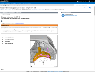 Informations relatives à la réparation de la carrosserie