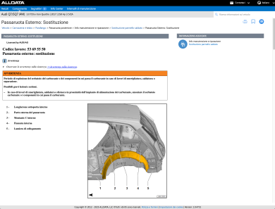 Informazioni sulla riparazione della carrozzeria