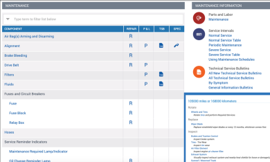 ALLDATA Maintenance Procedures