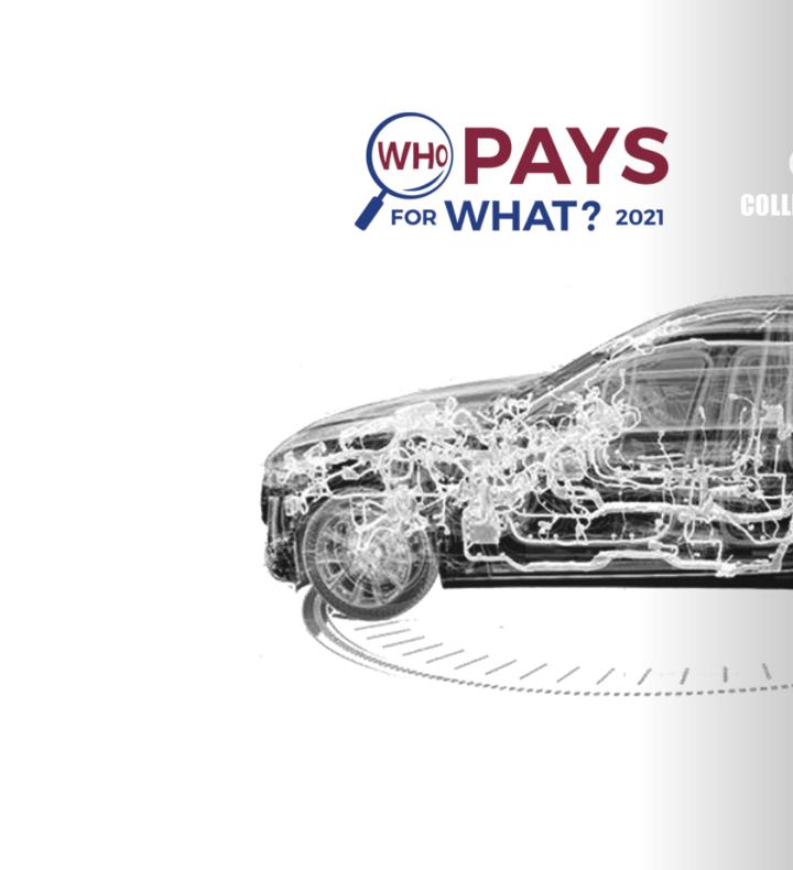 Who Pays for what?