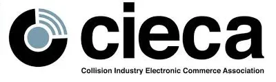 cieca