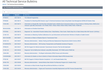 Technical Service Bulletins and Recalls