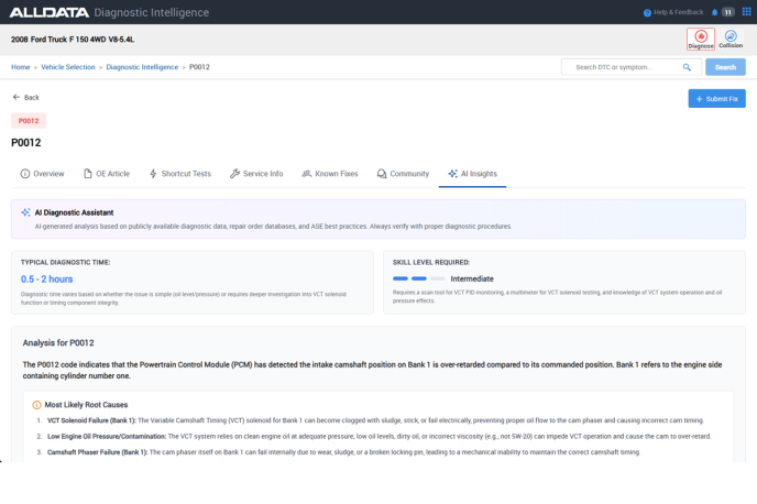 Diagnostics Intelligence Main