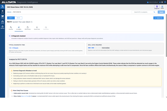 Diagnostics Intelligence Main