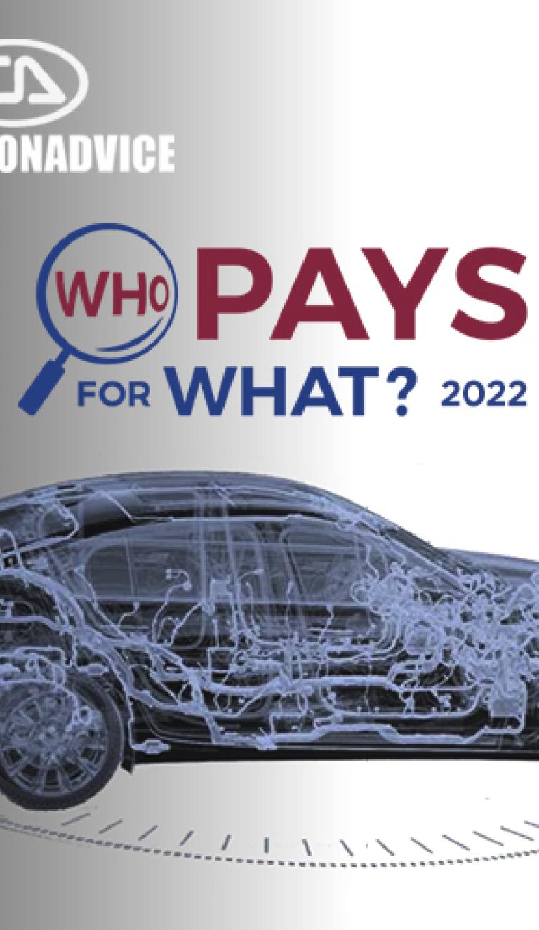 74% Who Pays